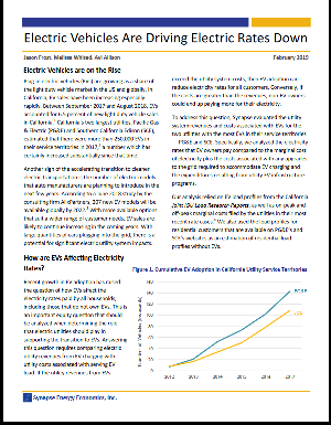 Electric Vehicles Are Driving Rates Down