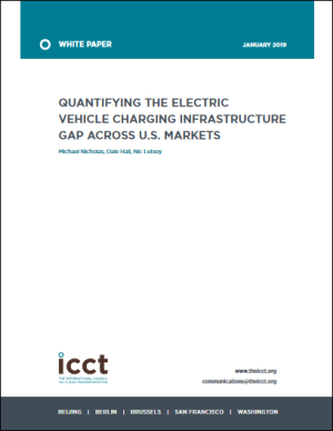 ICCT quantifies the EV charging infrastructure gap across US markets