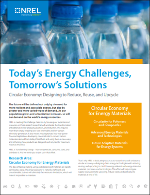 Today's Energy Challenges, Tomorrow's solutions