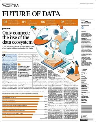 Future-of-Data-2022.jpg