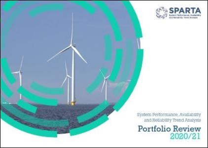 SPARTA-Portfolio-Review-2020-21.jpg
