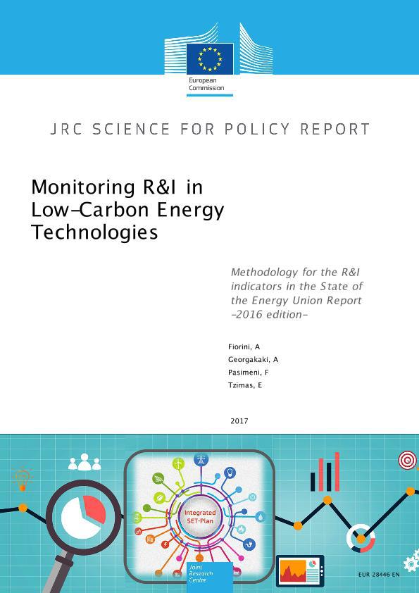 Monitoring R&I in Low-Carbon Energy Technologies