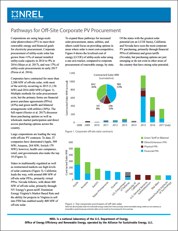 Pathways for Off-Site Corporate PV Procurement