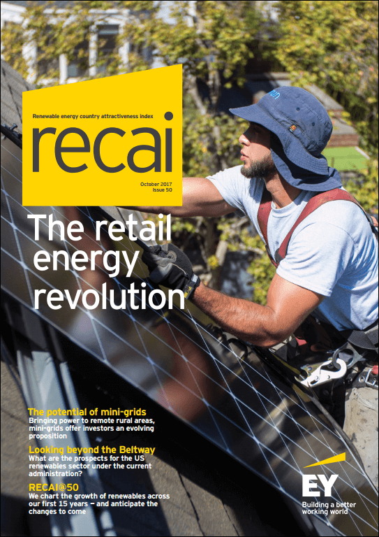 Renewable energy country attractiveness index