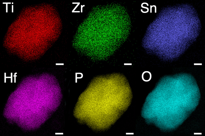 On the Road to Better Solid-State Batteries