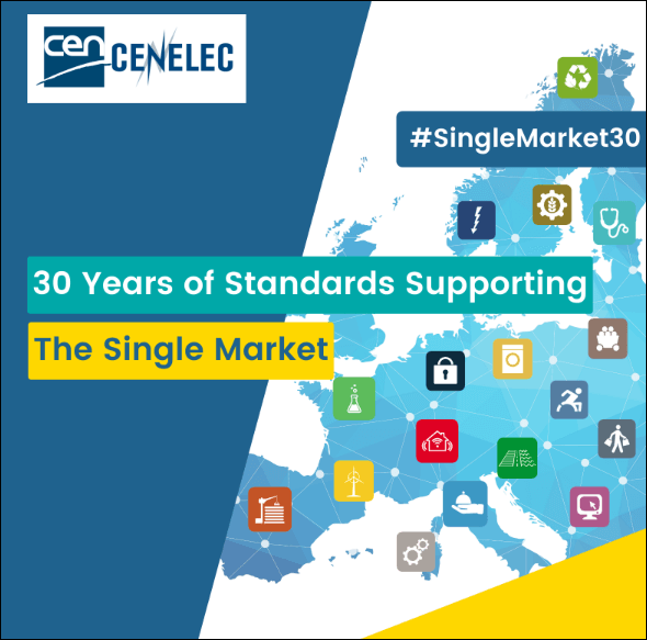 30 years of standards supporting the Single Market: join CEN and CENELEC’s campaign