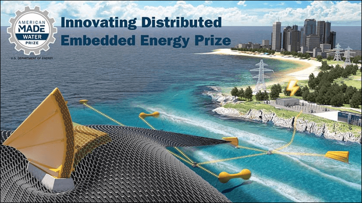 Powering Coastal Cities With Ocean Waves