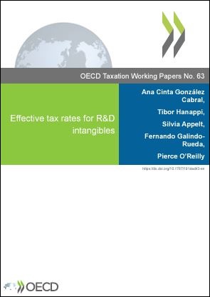 Effective tax rates for R&D intangibles