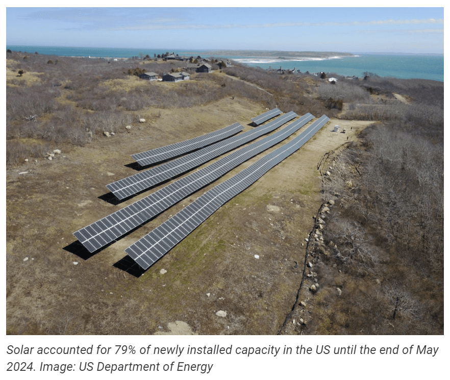 FERC: solar dominates new generation capacity in US