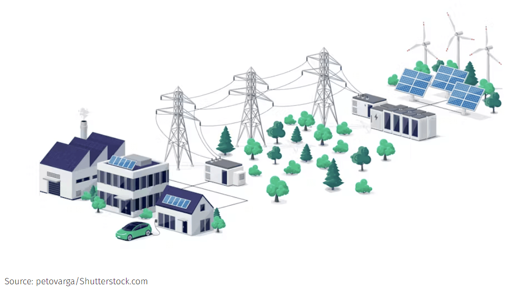 Are Virtual Power Plants the Solution to the Grid’s Energy Crisis? 