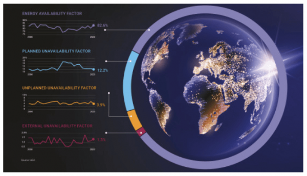 Powering progress with data - Colombia Inteligente