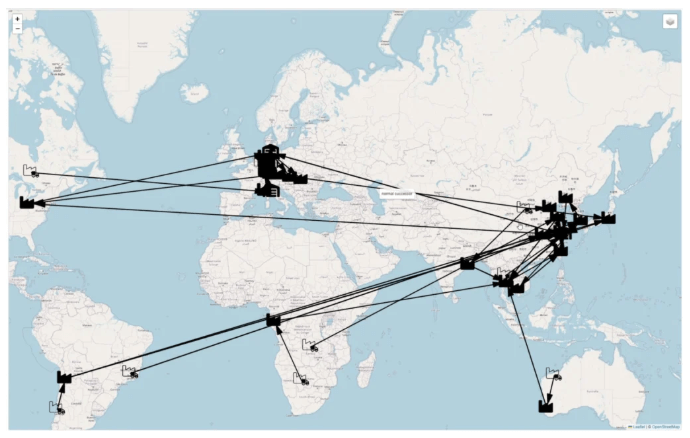 Enhancing Supply Chain Resilience Through Advanced Simulation Models