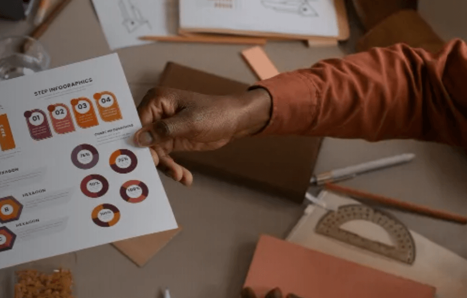 Modelos para financiar transmisión y resiliencia en ASEAN